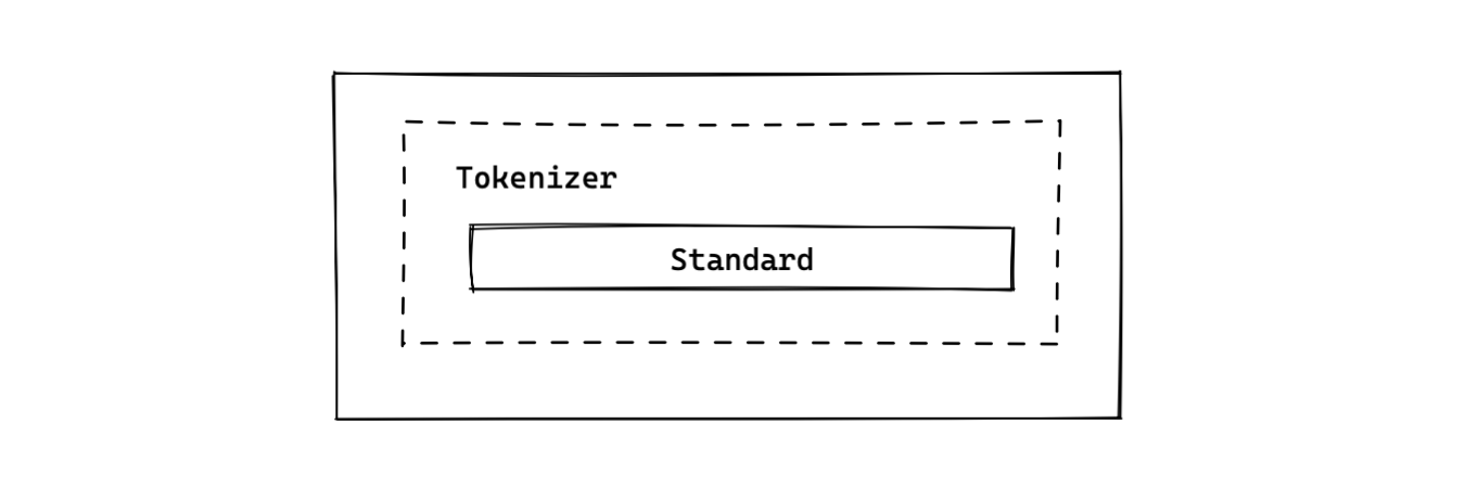 es/es-03-04