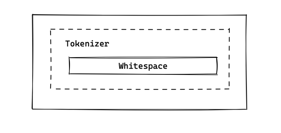 es/es-03-06