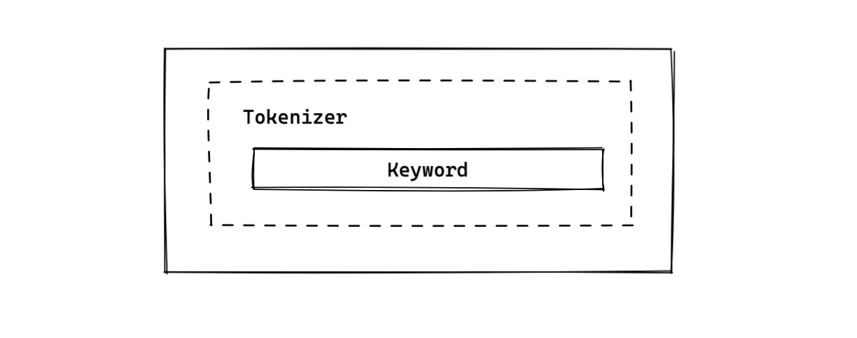 es/es-03-07